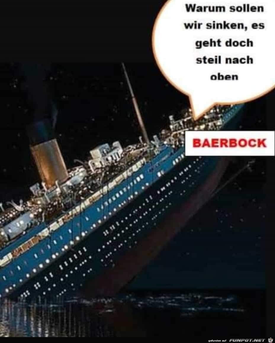 das ist Logik