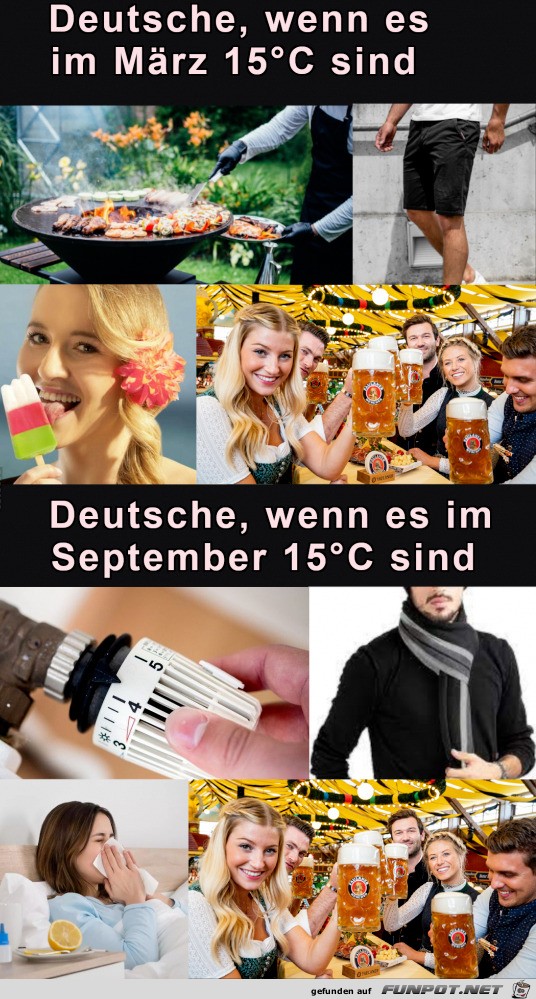 Unterschied Mrz und September