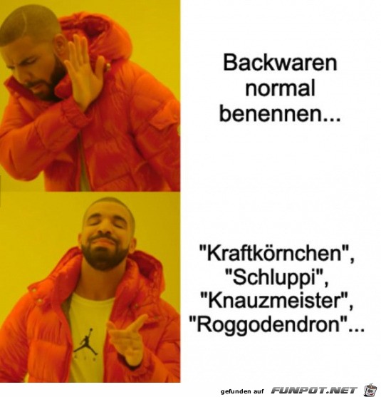 Backwaren-Namen