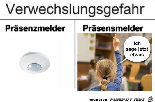 Verwechslungsgefahren