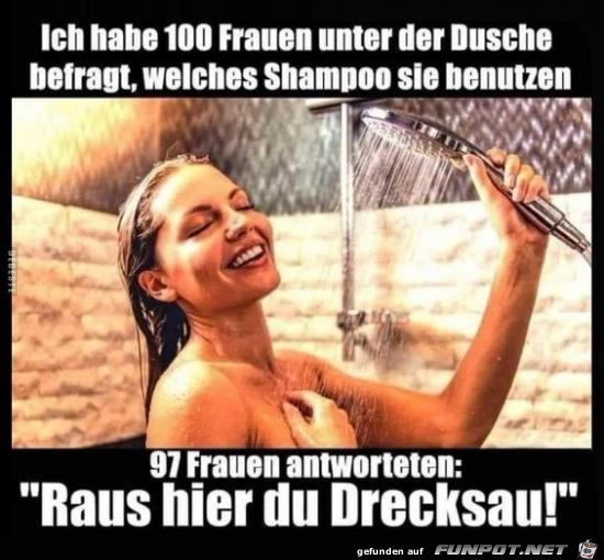 100 Frauen