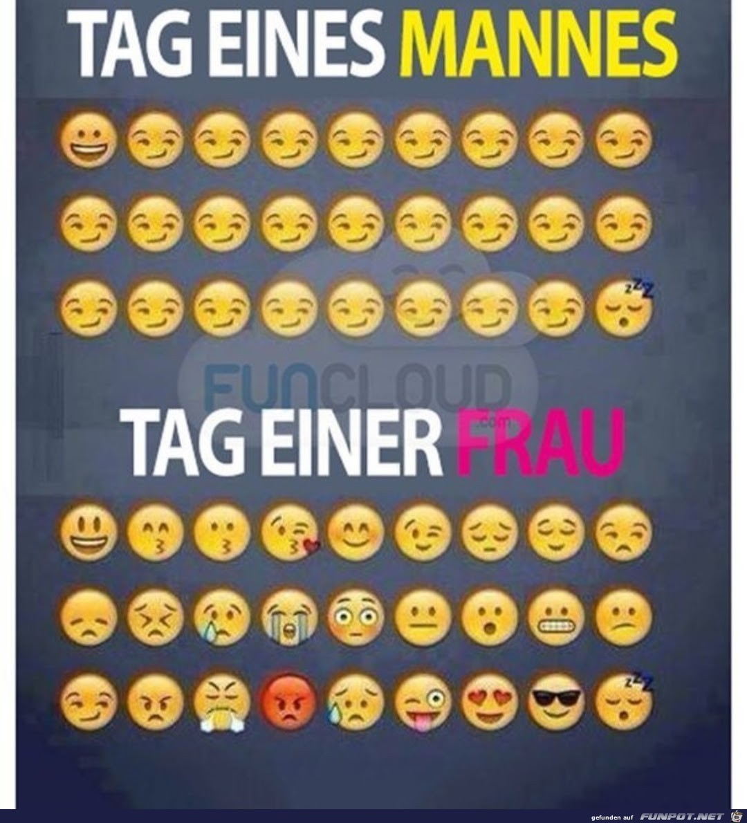 Tag eines Mannes