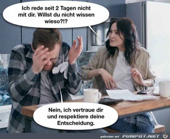 Falsche Antwort