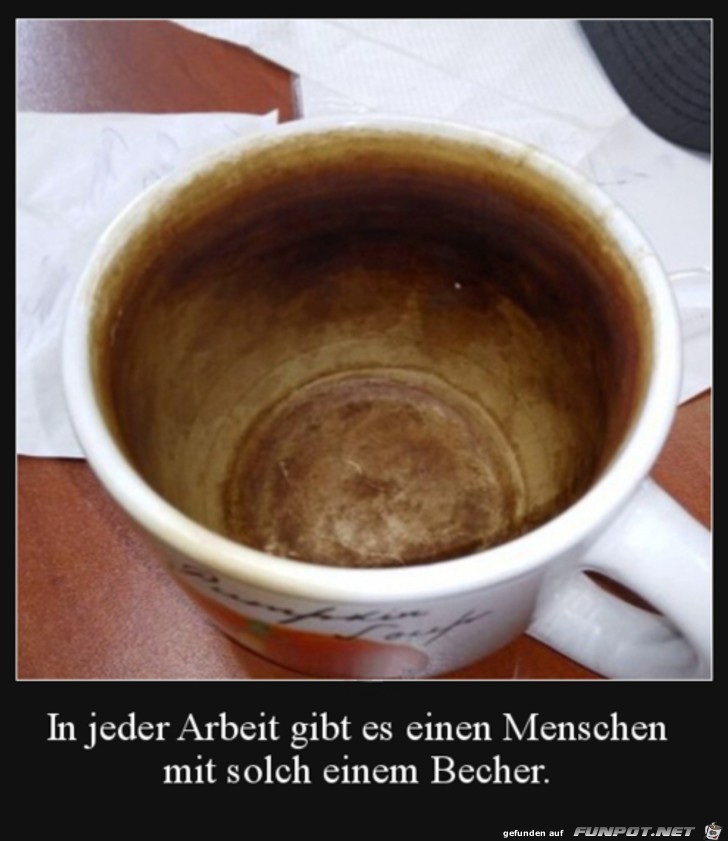 Ekliger Kaffeebecher