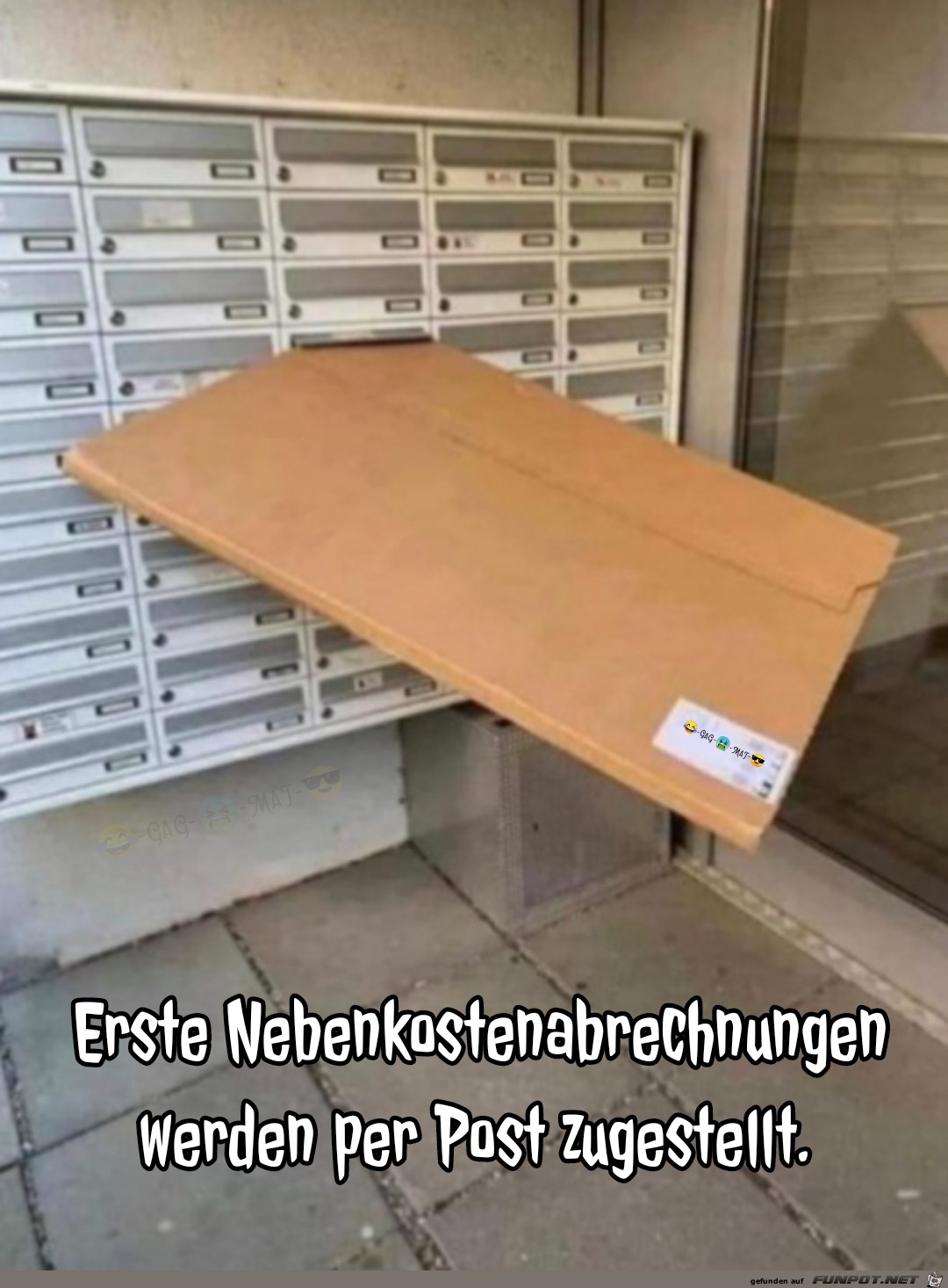 Nebenkosten 2022