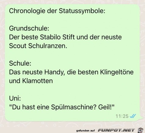 Die Statussymbole