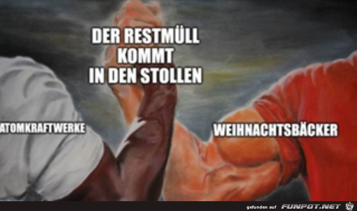 Der Restmll