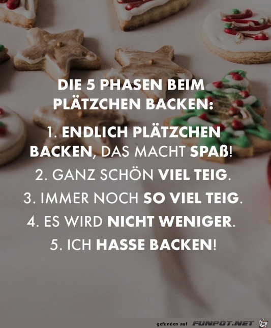 Pltzchen backen