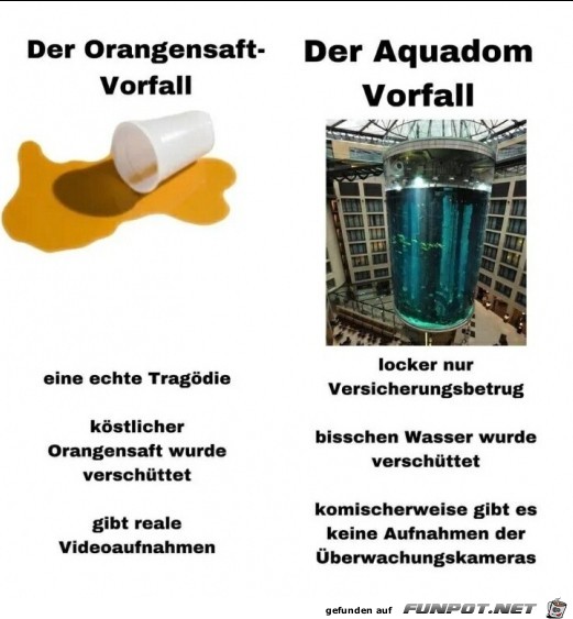 der Aquadom-Vorfall