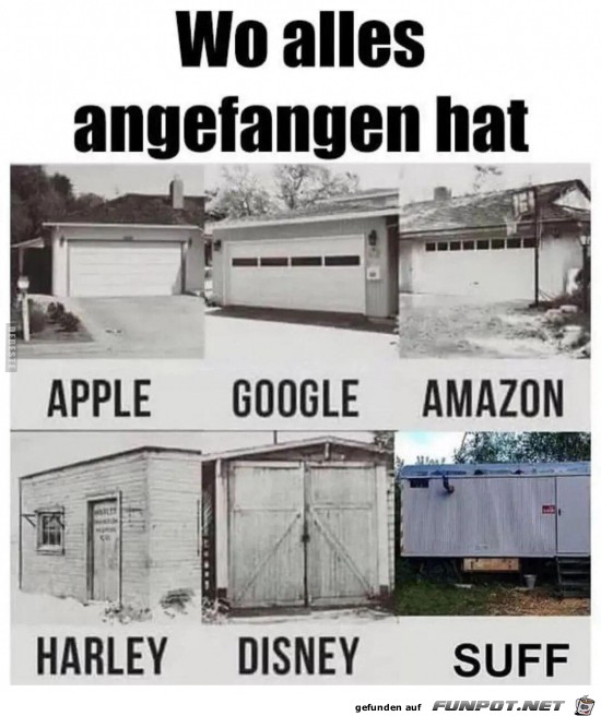 wo alles angefangen hat