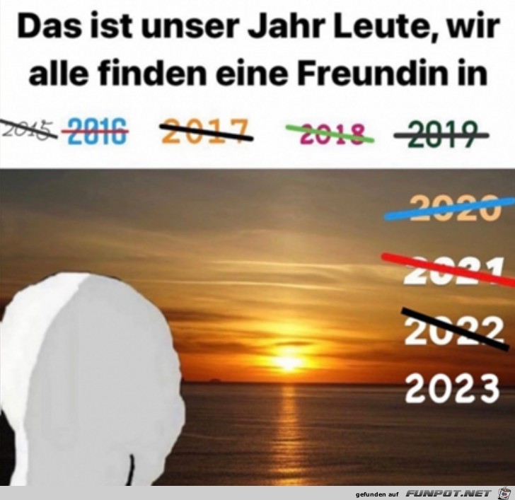 Das ist das Jahr