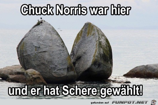 Chuck Norris war hier