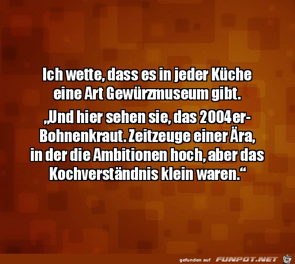 Gewrzmuseum