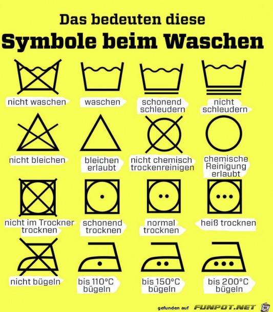 Gute Info Gute Info