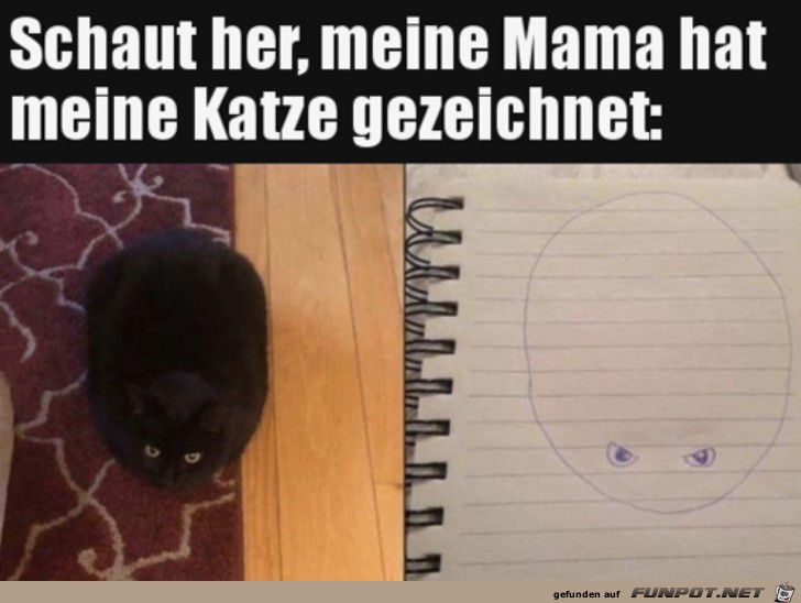 Katze gezeichnet