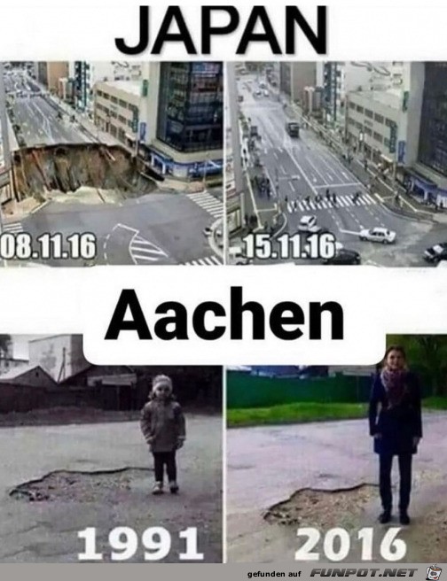 Kleiner Unterschied