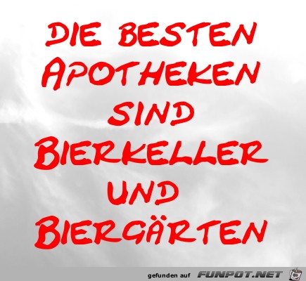 Die besten Apothken