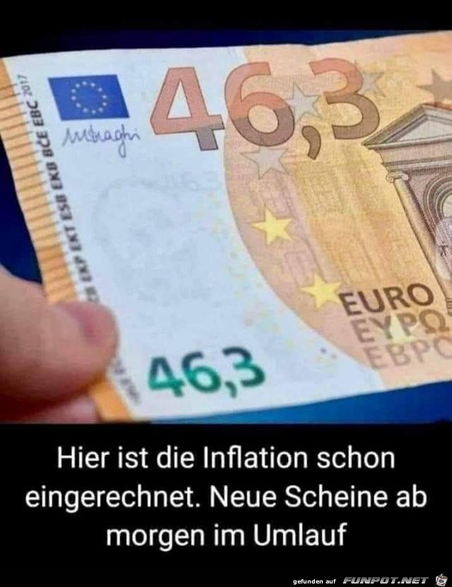 Inflation