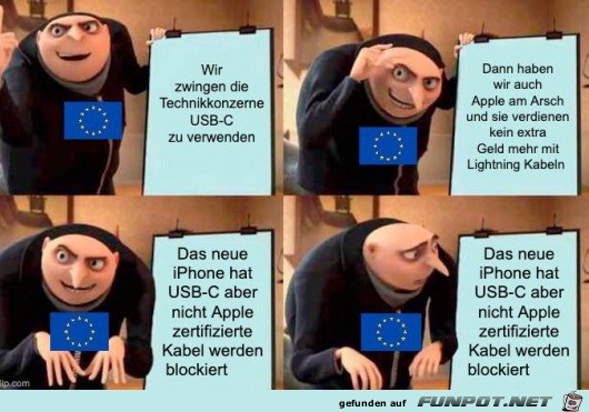 Typisch Apple