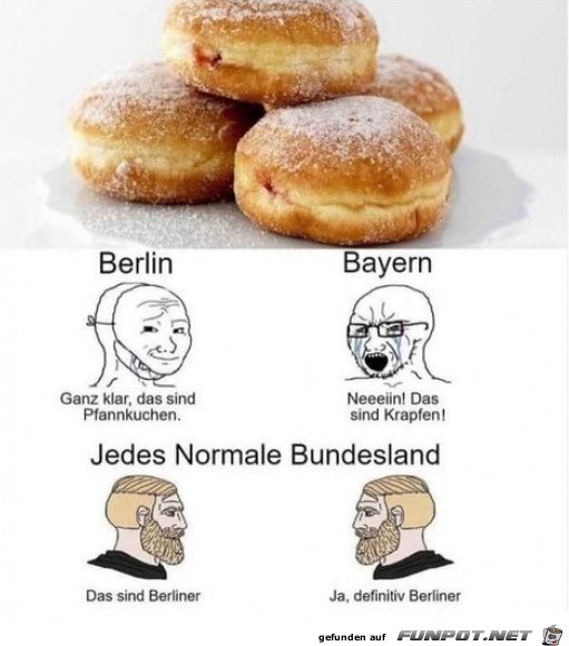 Berliner