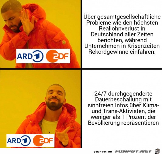 Leider wahr