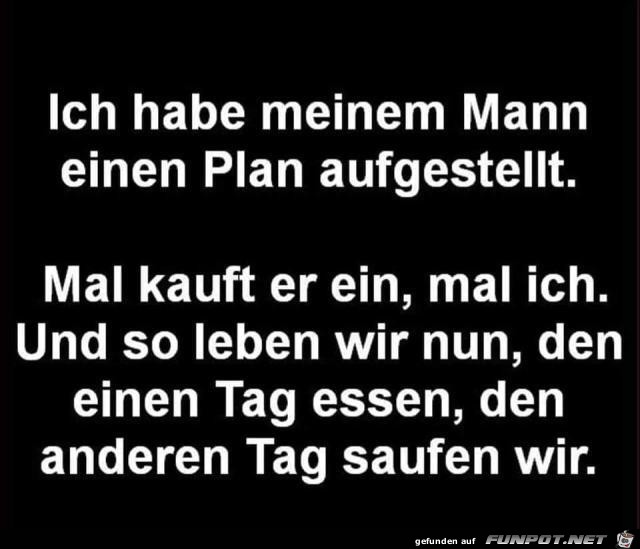 Einen Plan