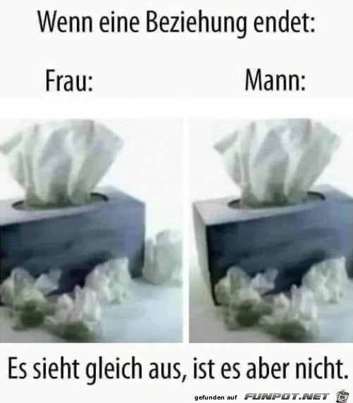 Sieht nur gleich aus