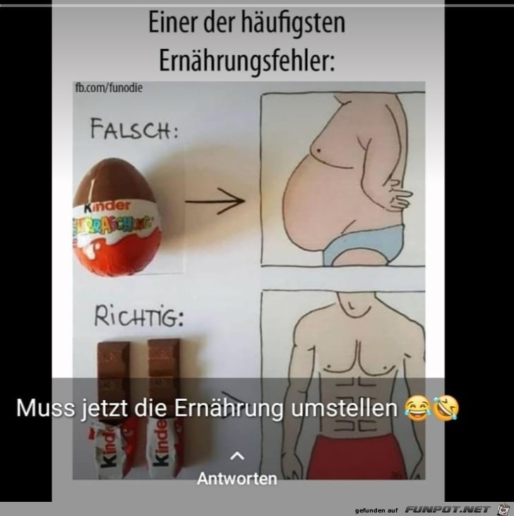 Ernhrung umstellen