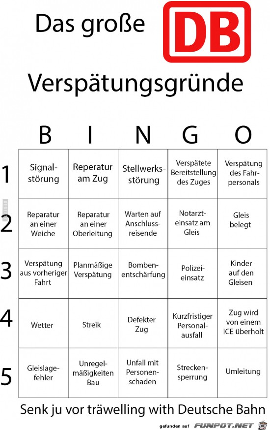 Versptungsbingo der deutschen Bahn