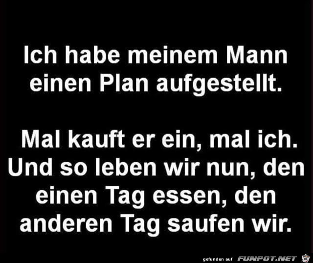 Plan Plan