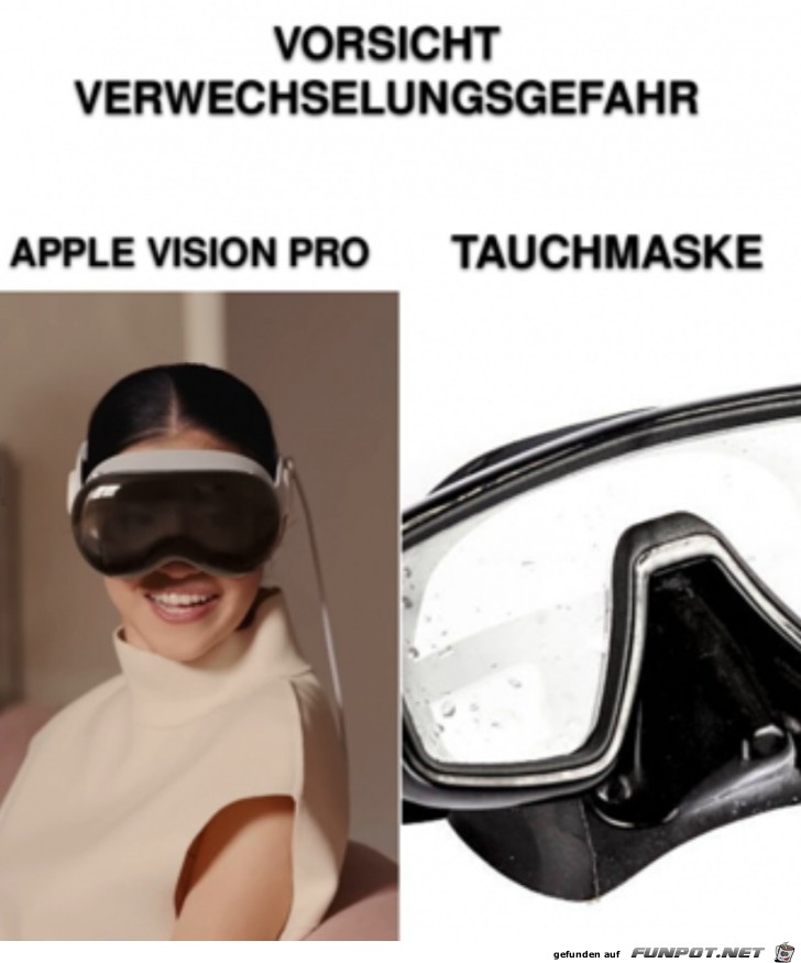 Verwechslungsgefahren