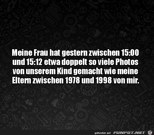 So ist das heutzutage So ist das heutzutage