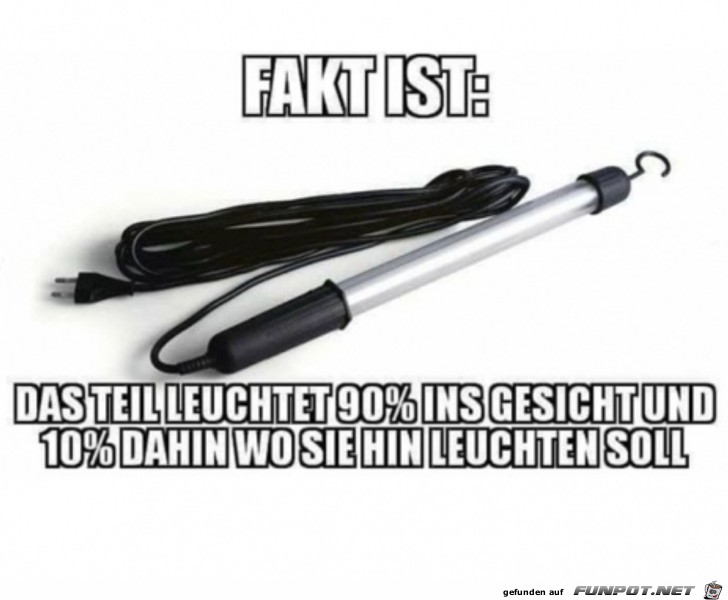 Das ist Fakt