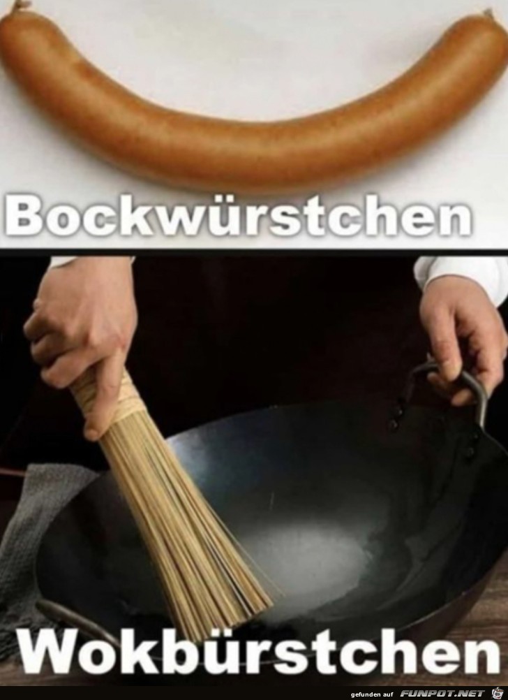 Verwechslungsgefahren