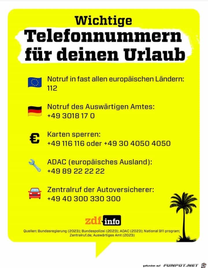 wichtige Telefonnummern fr den Urlaub