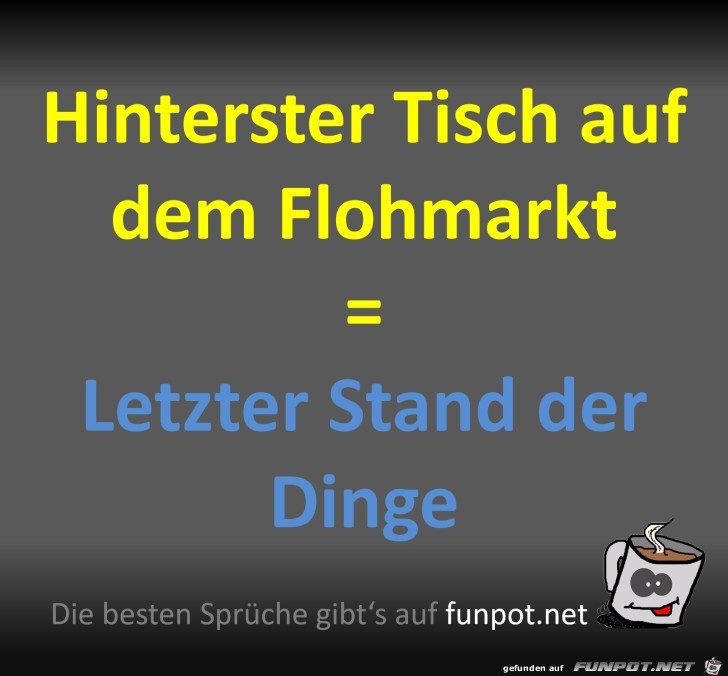 Letzter Stand der Dinge