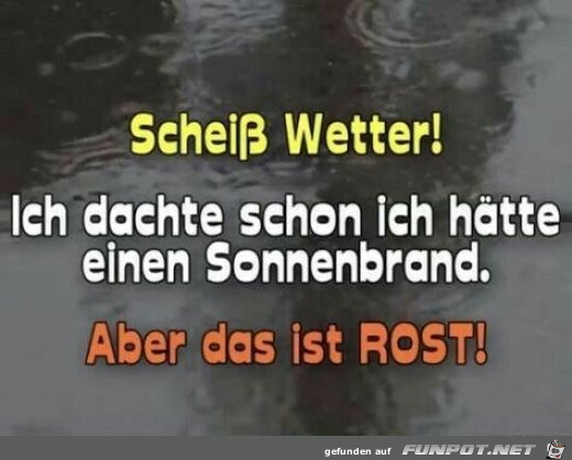 Schei Wetter