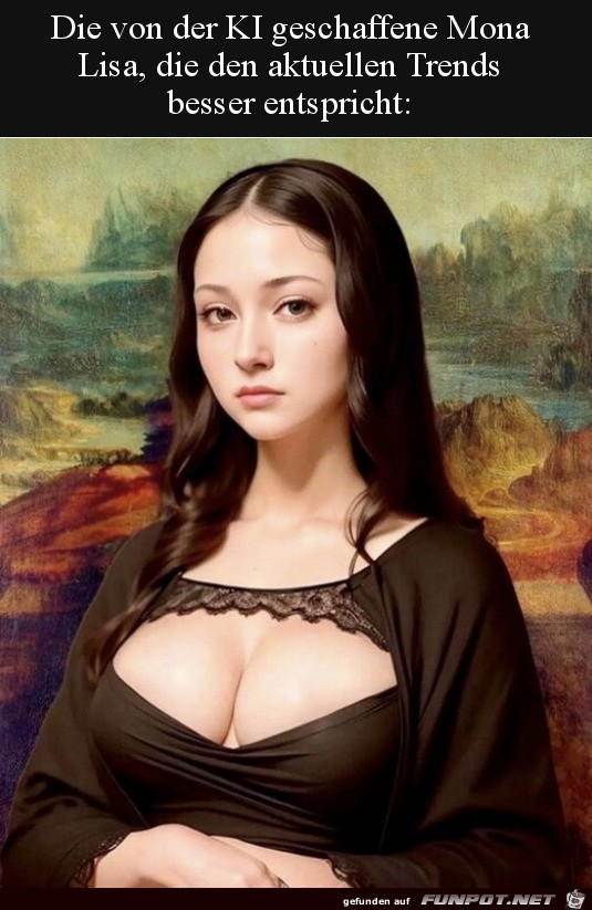 Die aktuelle Mona Lisa