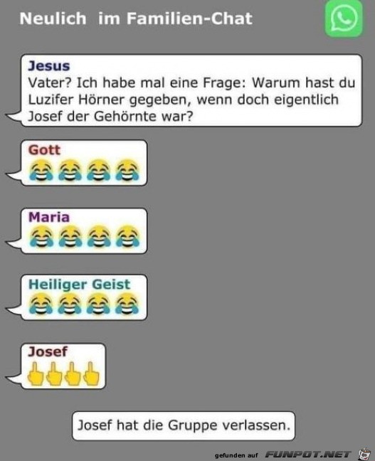 Lustiger Famillienchat