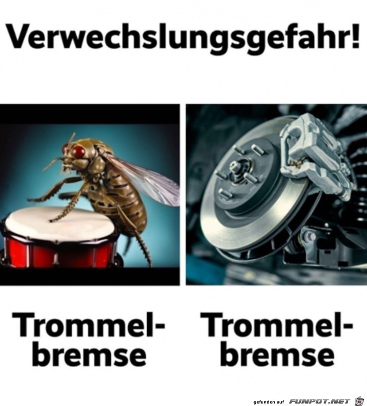 Verwechslungsgefahr