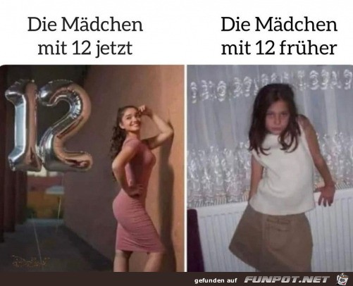 Mdchen damals und heute