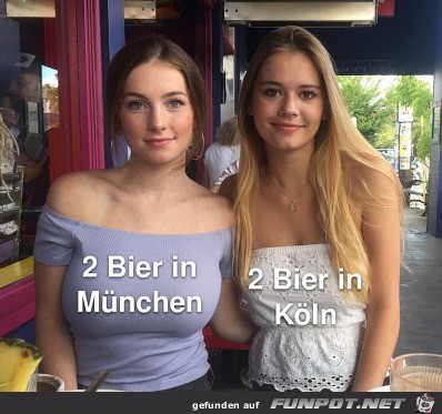 Mnchen und Kln