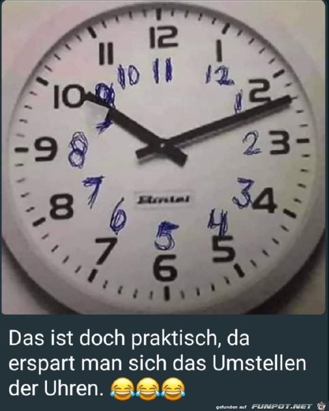 Wie praktisch