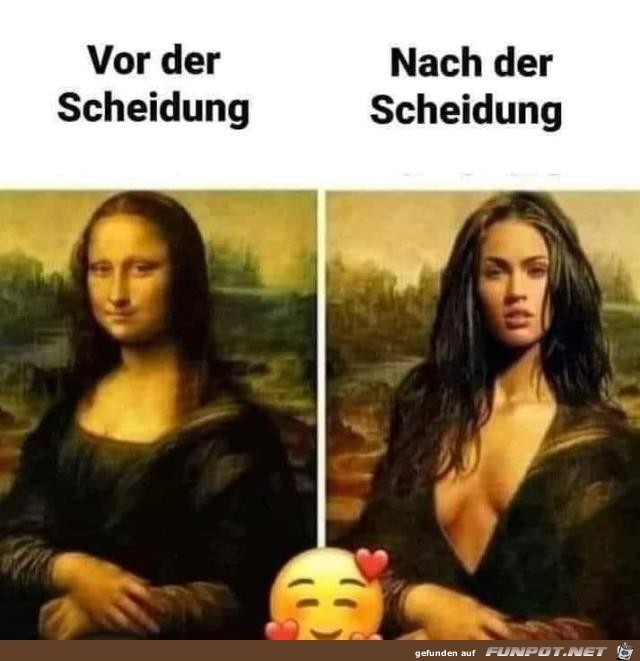 Scheidung