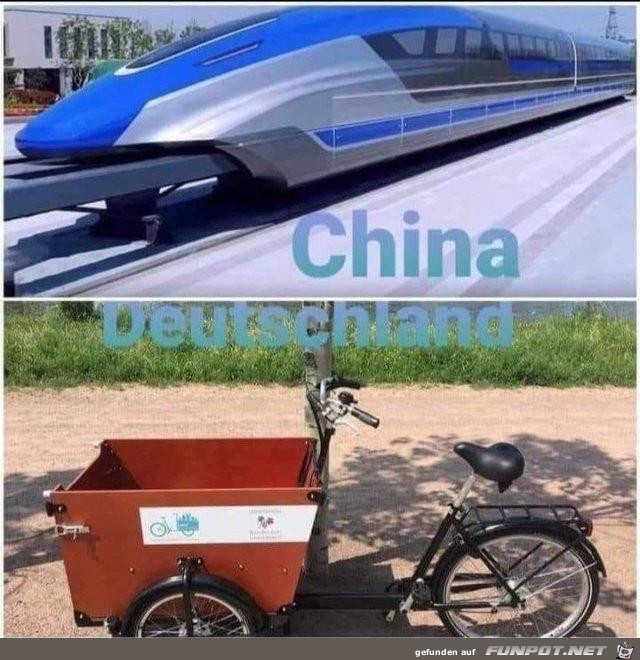 China - Deutschland