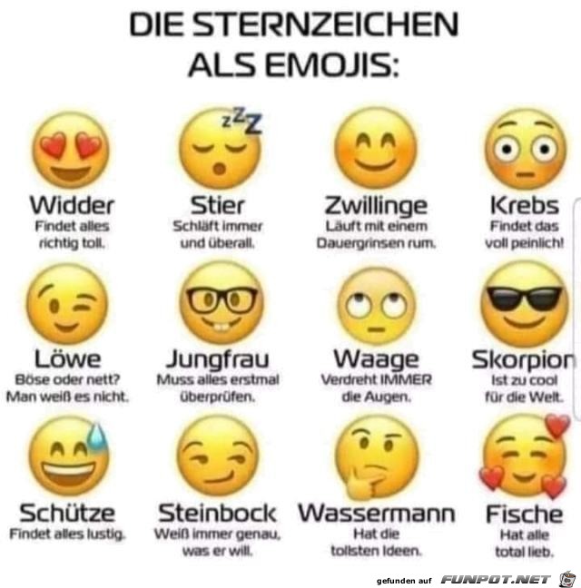 Sternzeichen