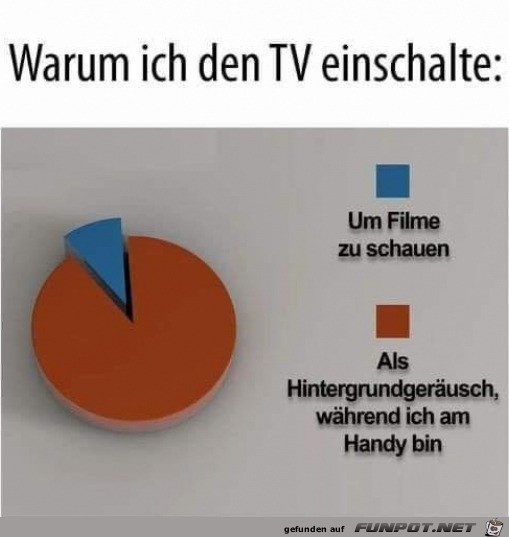 Den Fernseher einschalten