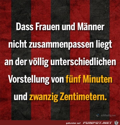 Frauen und Mnner