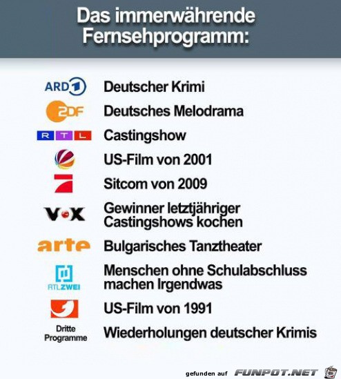 Super Fernsehprogramm