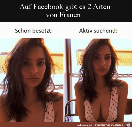 Frauen auf Facebook